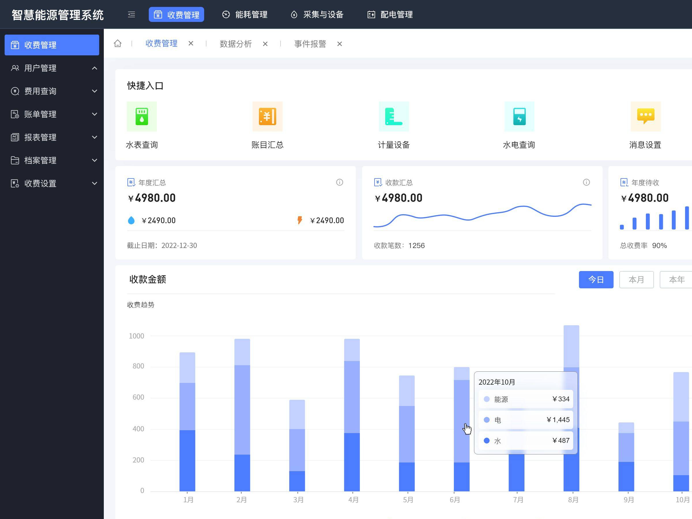 园区水电表收费系统